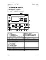 Preview for 5 page of Deif AGC 100 Operator'S Manual