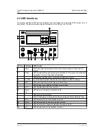 Preview for 6 page of Deif AGC 100 Operator'S Manual