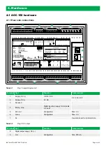 Preview for 9 page of Deif AGC 150 Installation Instructions Manual