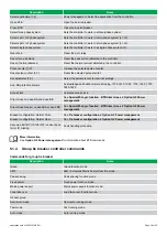 Preview for 39 page of Deif AGC-4 Mk II Manual