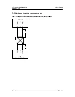 Preview for 29 page of Deif GCU 100 Installation Instructions Manual