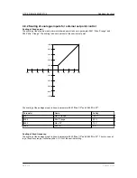 Предварительный просмотр 53 страницы Deif GPC-3 Hydro Designers Reference Handbook