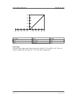 Предварительный просмотр 55 страницы Deif GPC-3 Hydro Designers Reference Handbook