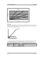 Предварительный просмотр 104 страницы Deif GPC-3 Hydro Designers Reference Handbook