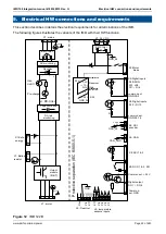 Предварительный просмотр 22 страницы Deif IMD 100 Integration Manual