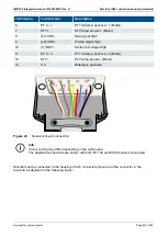 Предварительный просмотр 40 страницы Deif IMD 100 Integration Manual