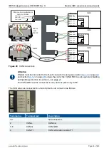 Предварительный просмотр 45 страницы Deif IMD 100 Integration Manual