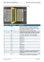 Предварительный просмотр 48 страницы Deif IMD 100 Integration Manual