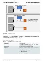 Предварительный просмотр 53 страницы Deif IMD 100 Integration Manual