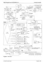 Предварительный просмотр 56 страницы Deif IMD 100 Integration Manual