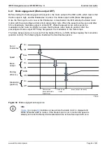 Предварительный просмотр 64 страницы Deif IMD 100 Integration Manual