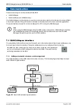 Предварительный просмотр 66 страницы Deif IMD 100 Integration Manual