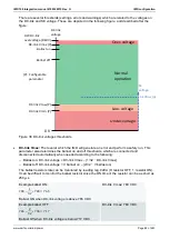 Предварительный просмотр 82 страницы Deif IMD 100 Integration Manual