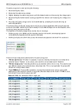 Предварительный просмотр 98 страницы Deif IMD 100 Integration Manual