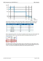 Предварительный просмотр 109 страницы Deif IMD 100 Integration Manual