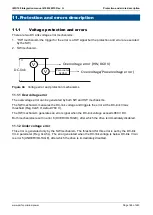 Предварительный просмотр 188 страницы Deif IMD 100 Integration Manual