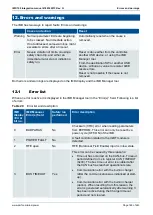 Предварительный просмотр 189 страницы Deif IMD 100 Integration Manual