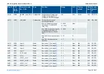 Предварительный просмотр 225 страницы Deif IMD 100 Integration Manual