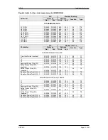 Preview for 41 page of Deif MTR-3 Installation Instructions Manual