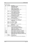 Preview for 48 page of Deif MTR-3 Installation Instructions Manual