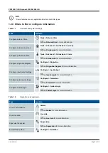 Preview for 9 page of Deif PICUS PPM 300 Manual