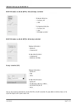 Preview for 57 page of Deif PICUS PPM 300 Manual