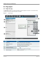 Preview for 60 page of Deif PICUS PPM 300 Manual