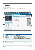 Preview for 70 page of Deif PICUS PPM 300 Manual