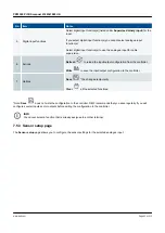 Preview for 83 page of Deif PICUS PPM 300 Manual