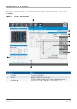 Preview for 91 page of Deif PICUS PPM 300 Manual