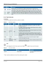 Preview for 115 page of Deif PICUS PPM 300 Manual