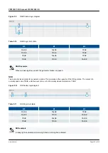 Preview for 125 page of Deif PICUS PPM 300 Manual