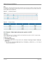 Preview for 126 page of Deif PICUS PPM 300 Manual