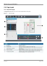 Preview for 153 page of Deif PICUS PPM 300 Manual