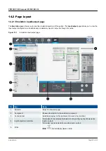 Preview for 168 page of Deif PICUS PPM 300 Manual