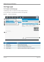 Preview for 186 page of Deif PICUS PPM 300 Manual