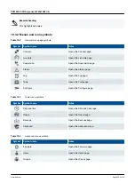 Preview for 205 page of Deif PICUS PPM 300 Manual