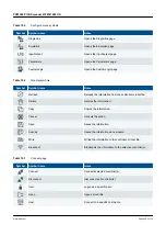 Preview for 206 page of Deif PICUS PPM 300 Manual