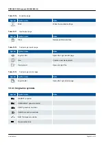 Preview for 209 page of Deif PICUS PPM 300 Manual