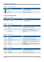 Preview for 212 page of Deif PICUS PPM 300 Manual