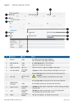 Preview for 95 page of Deif PPM 300 Designers Handbook