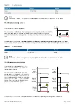 Preview for 163 page of Deif PPM 300 Designers Handbook