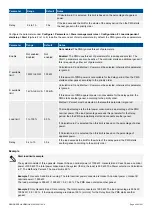 Preview for 229 page of Deif PPM 300 Designers Handbook