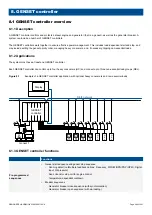 Preview for 280 page of Deif PPM 300 Designers Handbook