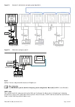 Preview for 338 page of Deif PPM 300 Designers Handbook