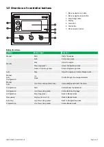 Предварительный просмотр 6 страницы Deif SGC 120 User Manual