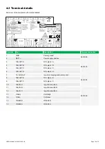 Предварительный просмотр 16 страницы Deif SGC 120 User Manual