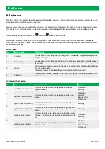 Предварительный просмотр 44 страницы Deif SGC 120 User Manual