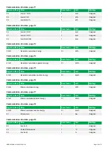 Предварительный просмотр 62 страницы Deif SGC 120 User Manual