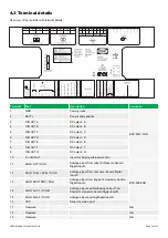 Preview for 15 page of Deif SGC 410 User Manual